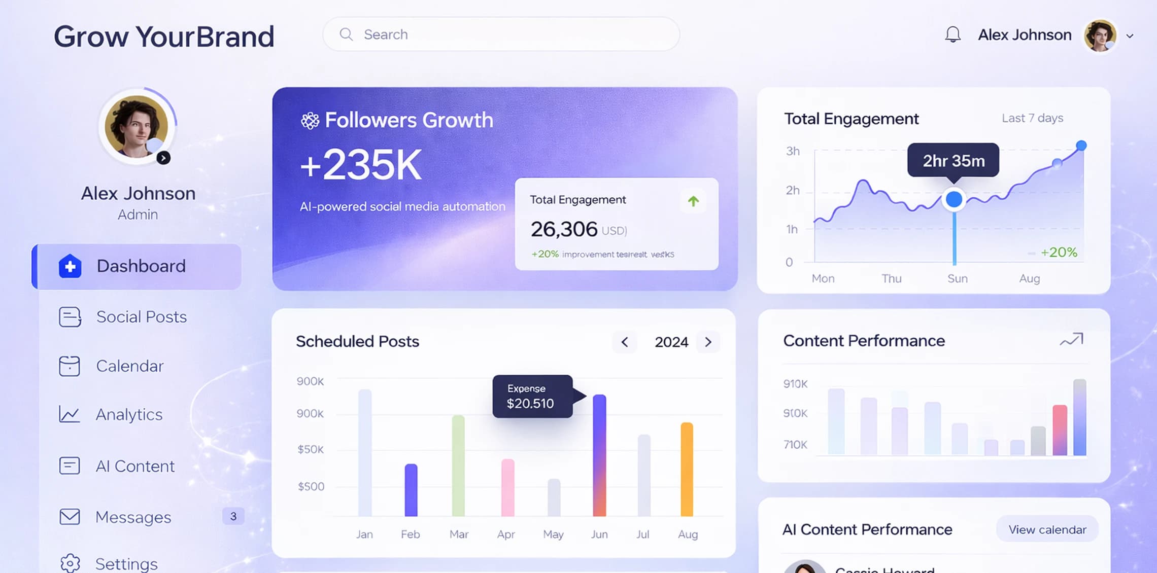 GYB AI-Powered Marketing Hub